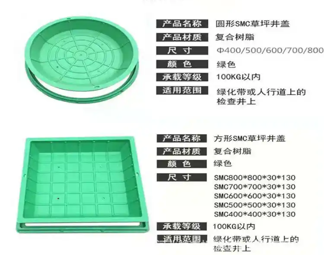 桐梓树脂复合种植井盖展示